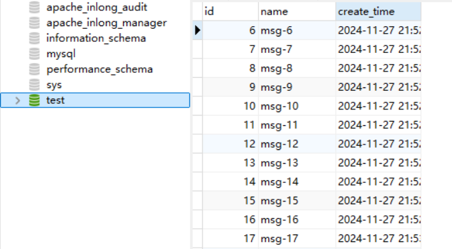 Airflow Synchronization Result